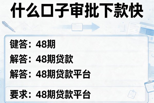 什么口子审批下款快,解答五家48期贷款平台