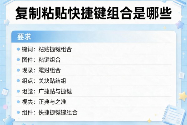 复制粘贴快捷键组合是哪些