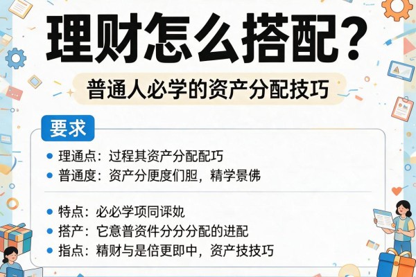 理财怎么搭配？普通人必学的资产分配技巧