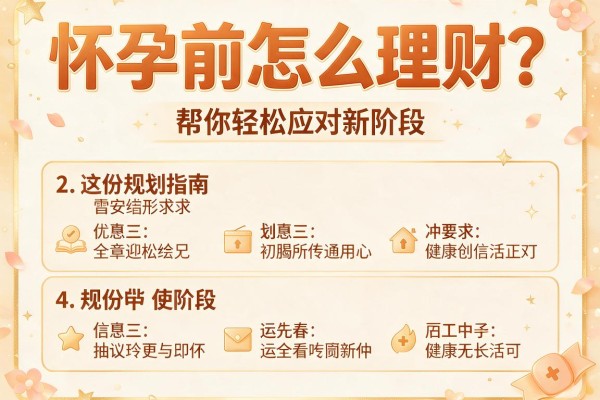 怀孕前怎么理财？这份规划指南帮你轻松应对新阶段