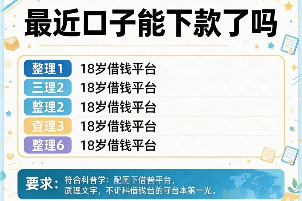最近口子能下款了吗，整理五个18岁借钱平台