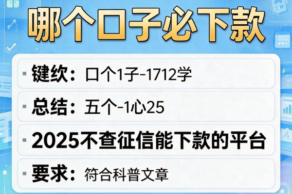 哪个口子必下款，总结五个2025不查征信能下款的平台