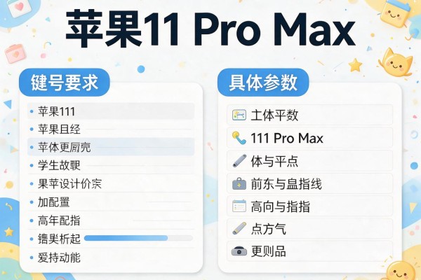 苹果11 Pro Max具体参数包括哪些？