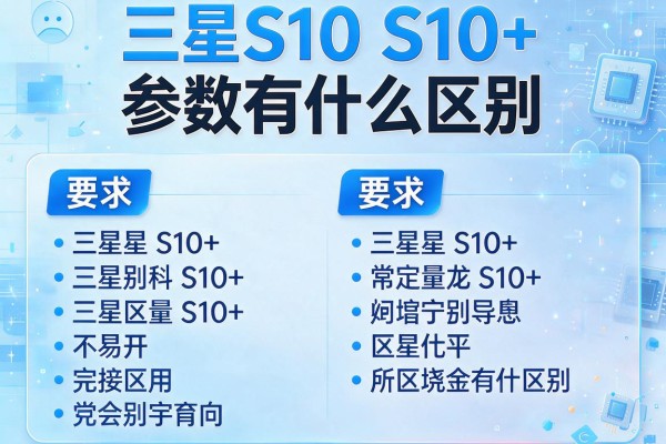 三星S10和S10+参数有什么区别?