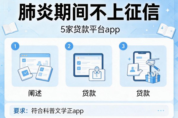 肺炎期间不上征信，阐述5家贷款平台app