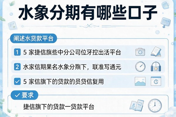 水象分期有哪些口子，阐述5家捷信旗下的贷款平台