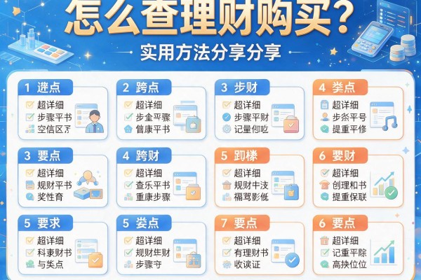 怎么查理财购买？超详细步骤与实用方法分享