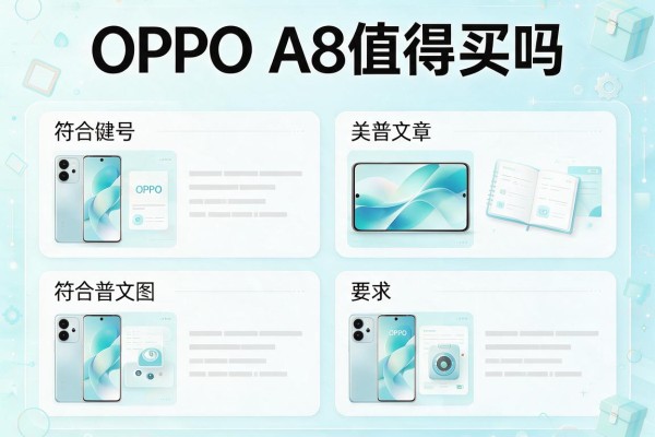 OPPO A8值得买吗？