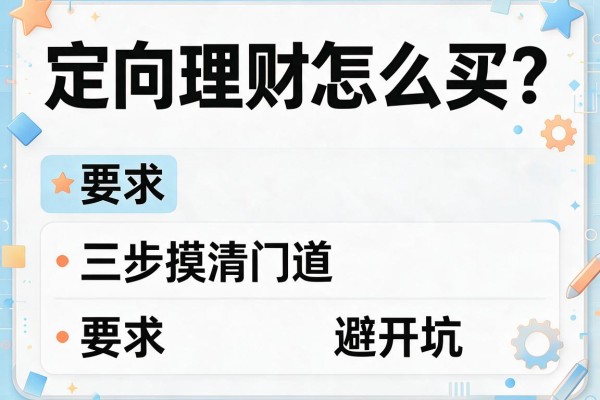 定向理财怎么买？三步摸清门道避开坑