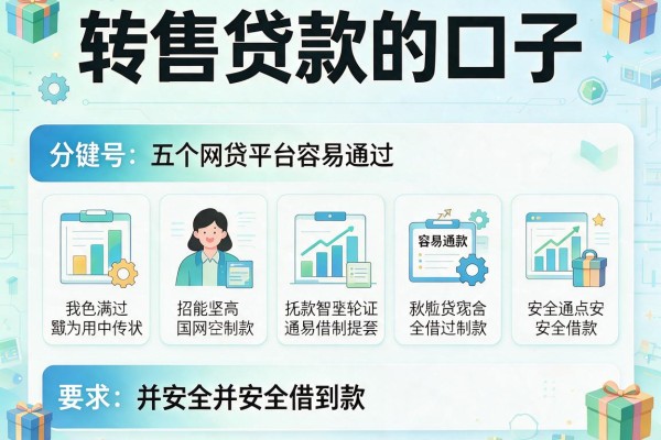 转售贷款的口子,分析五个网贷平台容易通过并安全借到款