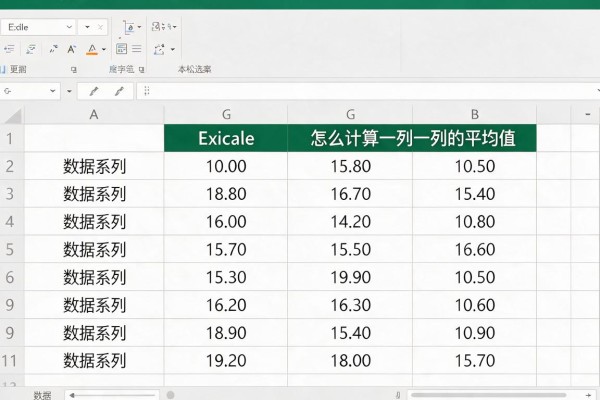 Excel怎么计算一列的平均值？