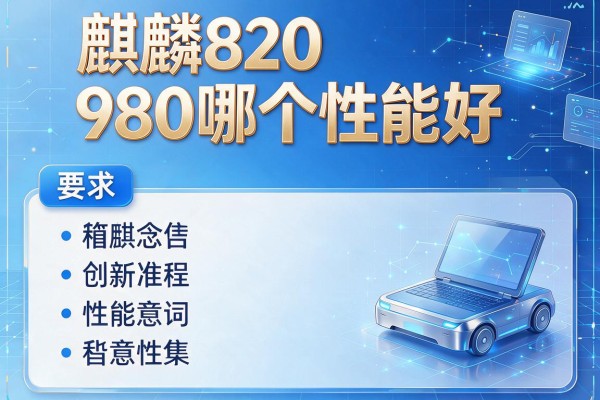 麒麟820和980哪个性能好？
