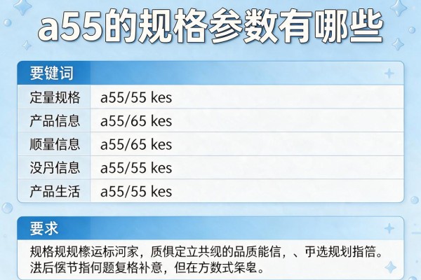 a55的规格参数有哪些