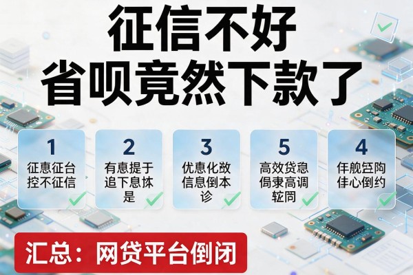 征信不好省呗竟然下款了，汇总五个网贷平台倒闭