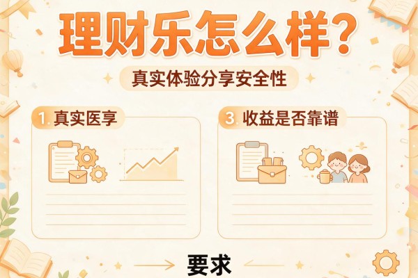 理财乐怎么样？真实体验分享安全性和收益是否靠谱