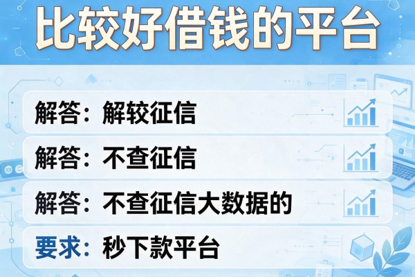 比较好借钱的平台,解答五家不查征信大数据的秒下款平台