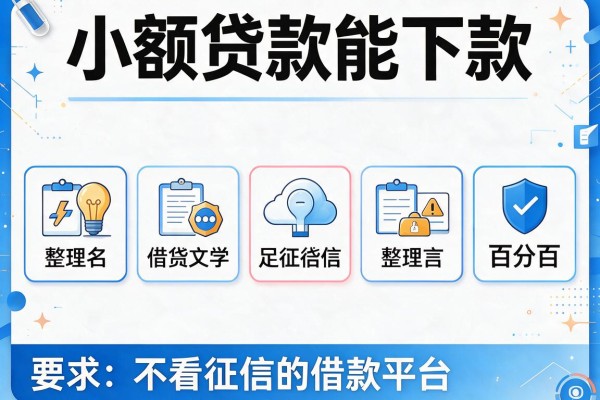 小额贷款能下款，整理五个不看征信的借款平台百分百