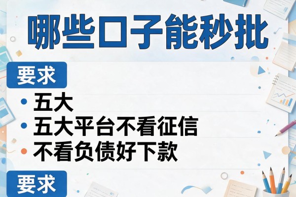 哪些口子能秒批，五大平台不看征信不看负债好下款