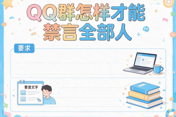QQ群怎样才能禁言全部人？