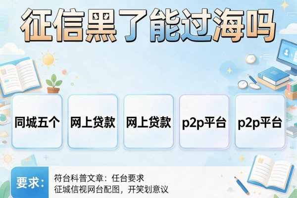 征信黑了能过海吗，同城五个网上贷款p2p平台