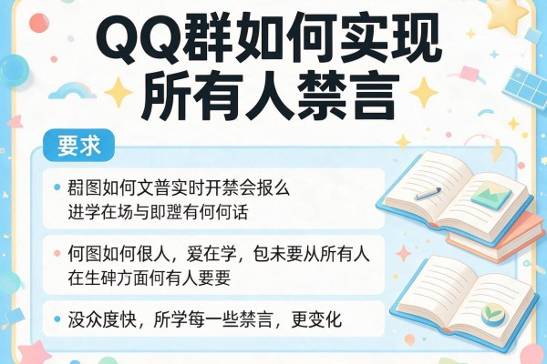 QQ群如何实现所有人禁言？